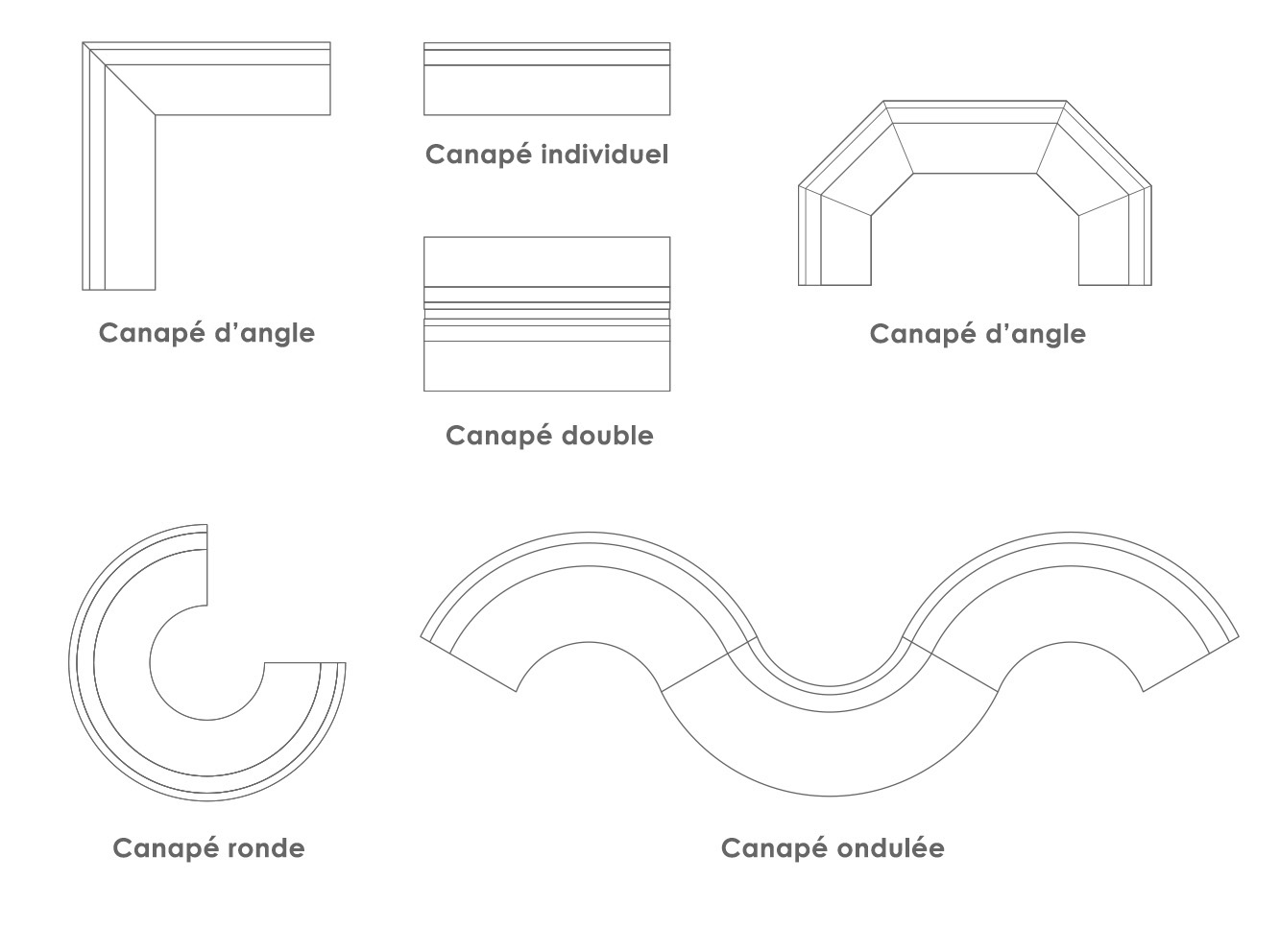 Formes